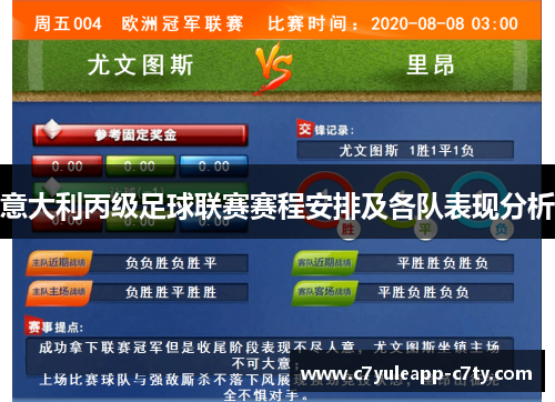 意大利丙级足球联赛赛程安排及各队表现分析