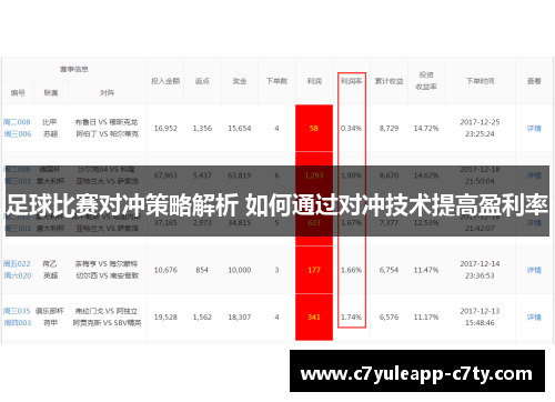 足球比赛对冲策略解析 如何通过对冲技术提高盈利率