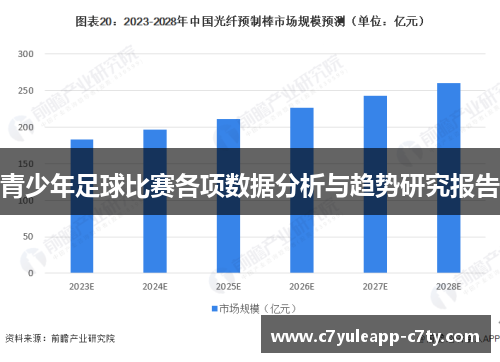 青少年足球比赛各项数据分析与趋势研究报告