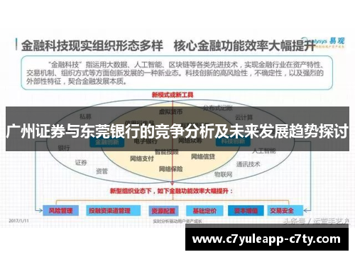 广州证券与东莞银行的竞争分析及未来发展趋势探讨