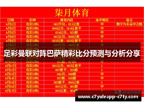 足彩曼联对阵巴萨精彩比分预测与分析分享